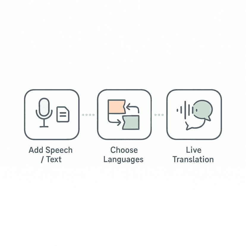 live-voice-translate-bengali-to-english