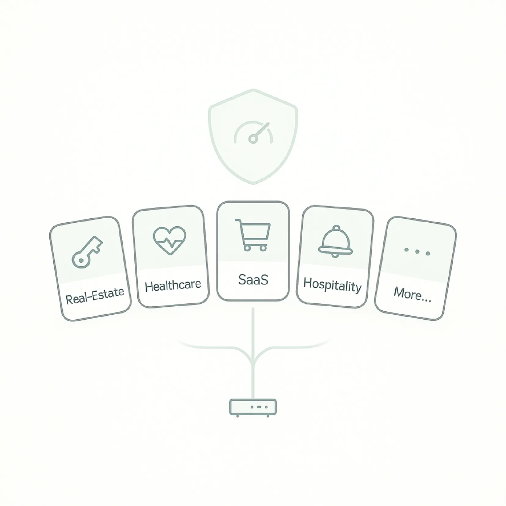 Benefits of SuperU AI translator