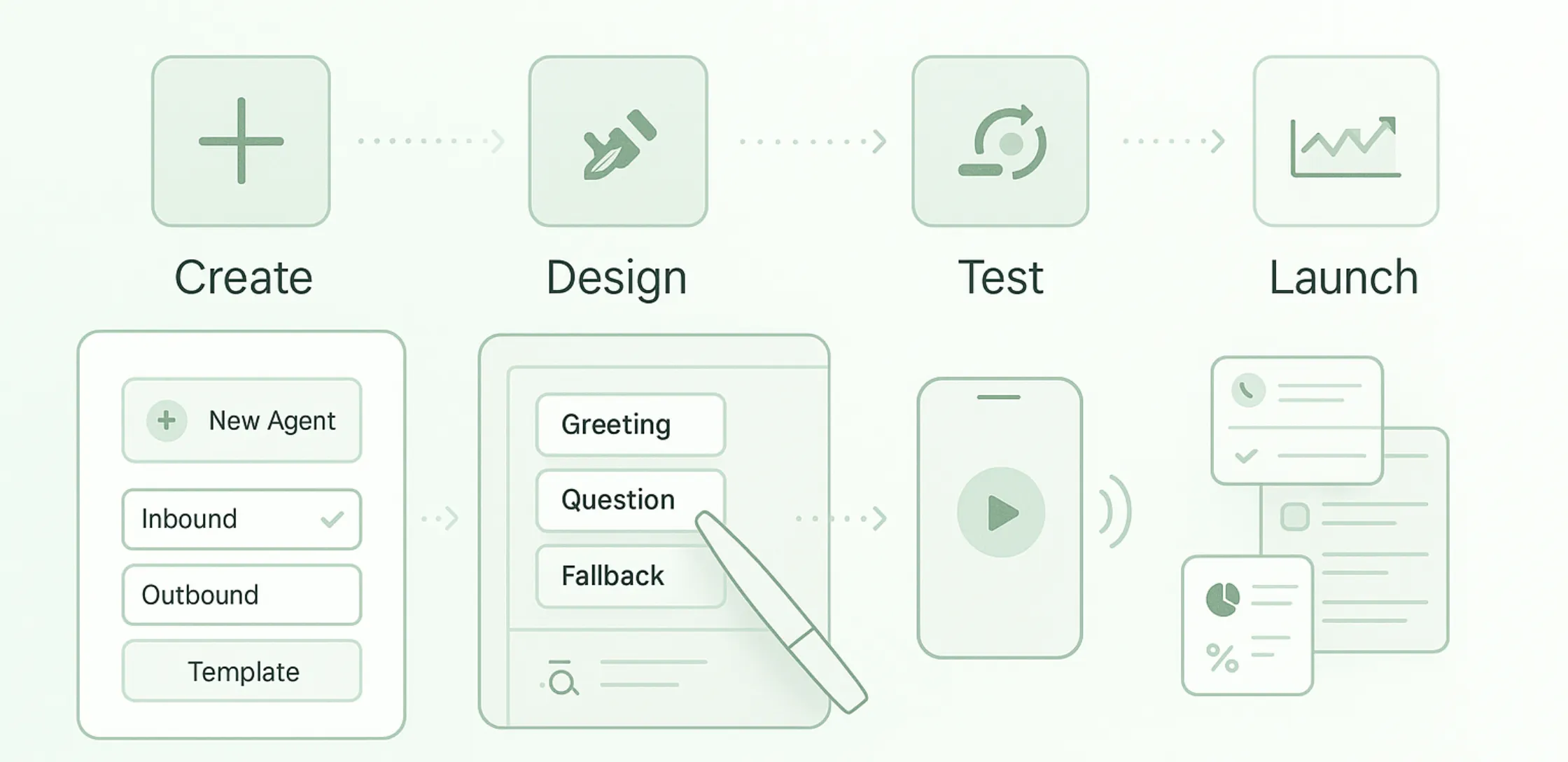 Workflow Diagram